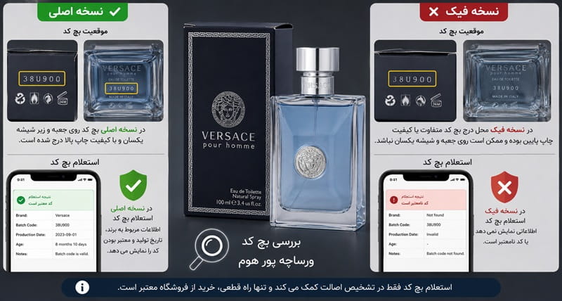 استعلام بچ کد؛ نحوه تشخیص عطر ورساچه پور هوم اصل از فیک با کد تولید