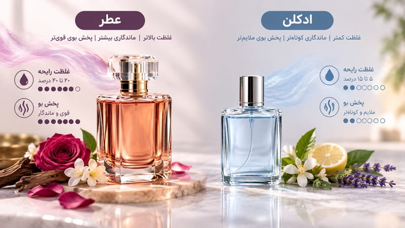 عطر بهتره یا ادکلن